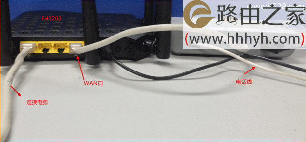 腾达(Tenda)FH1202穿墙王无线王路由器设置上网