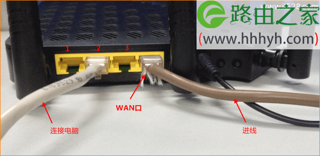 腾达(Tenda)FH1202穿墙王无线王路由器设置上网