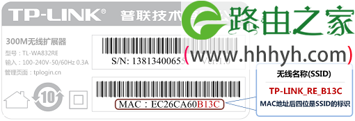 tplogin.cn扩展器用笔记本电脑设置方法