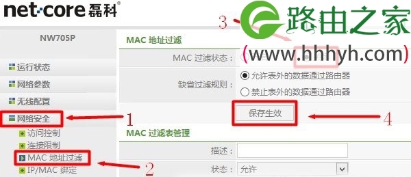 Netcore磊科无线路由器无法上网怎么解决？