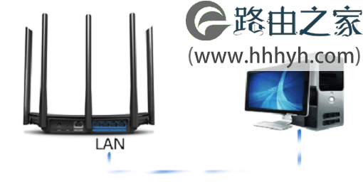 TP-Link TL-WDR6500无线路由器作为无线交换机设置上网