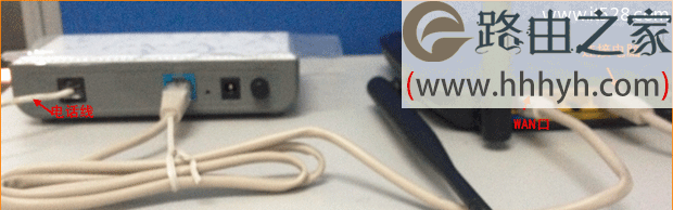 腾达(Tenda)FH450路由器设置上网方法