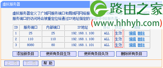 TP-Link TL-WR882N路由器虚拟服务器(端口映射)设置上网