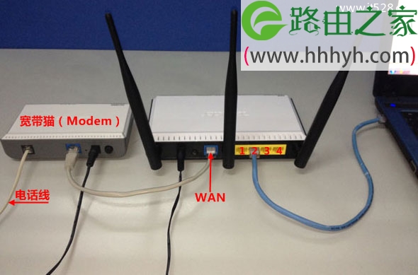 腾达Tenda AC15路由器如何设置上网？