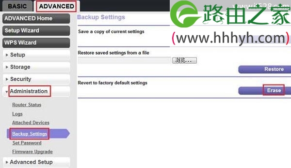 网件NETGEAR路由器如何复位重置（恢复出厂设置）