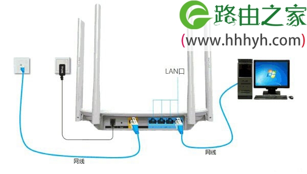 TP-Link TL-WDR5600无线路由器固定IP上网设置方法