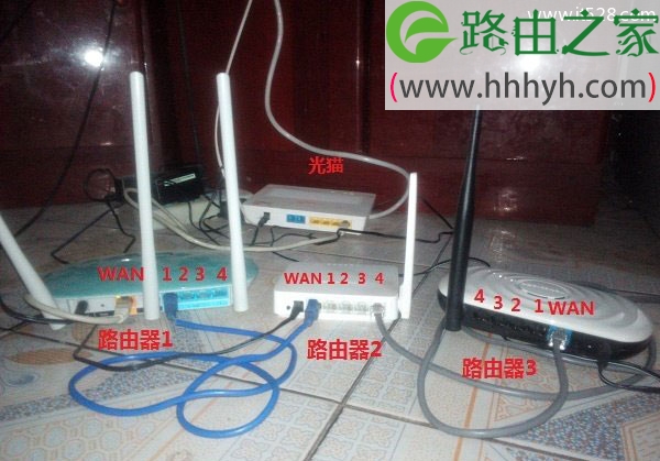 三级路由器如何设置上网？