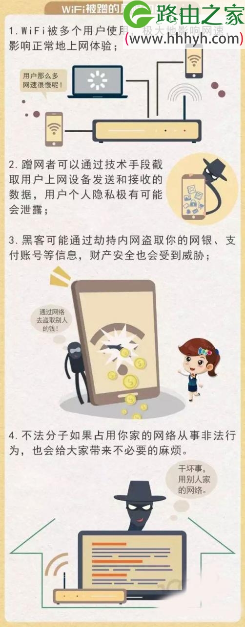 无线WiFi被蹭网怎么办?WiFi路由器被蹭网的原因与防蹭网方法