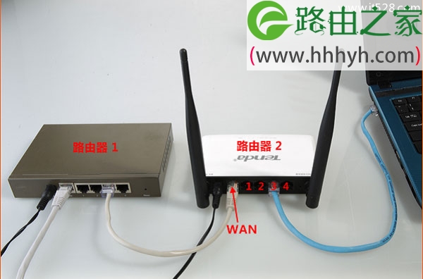 一个宽带如何连接两个无线路由器方法