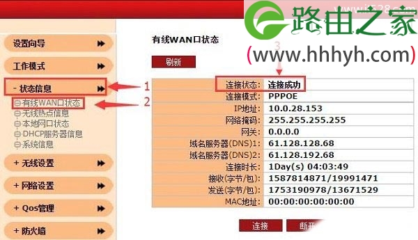 聚网捷AFOUNDRY EW1200路由器如何设置的方法