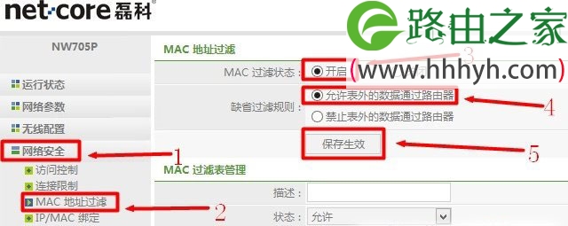 Netcore磊科无线路由器MAC地址过滤设置方法
