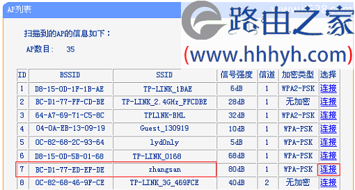 TP-Link TL-WR702N无线路由器Client客户端模式设置上网