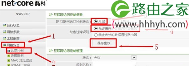 Netcore磊科无线路由器IP地址过滤设置教程