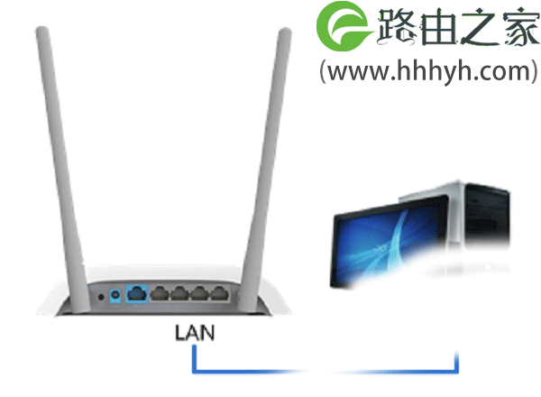 两个路由器同一个无线wifi信号设置上网教程