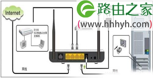 腾达(Tenda)W300D无线路由模式上网设置教程