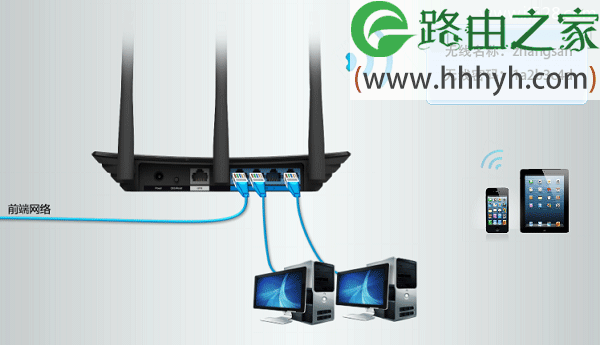 TP-Link TL-WR841N路由器无线AP设置方法