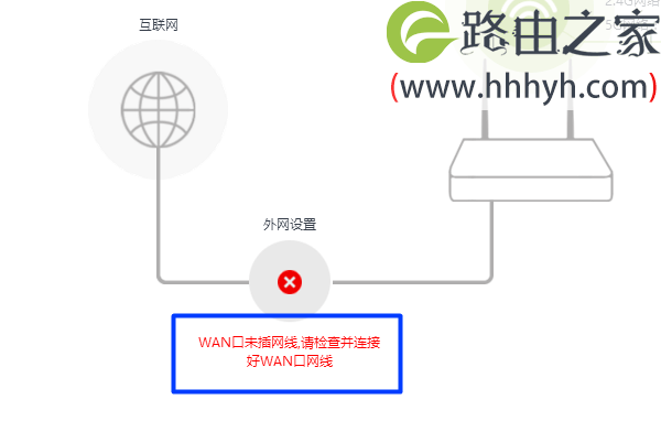 腾达(Tenda)路由器wan口未插网线的解决方法
