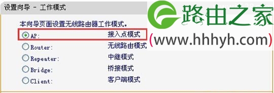 迅捷(Fast)FW300RM迷你路由器AP模式设置上网