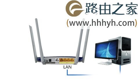 TP-Link TL-WDR7500路由器作为交换机设置上网