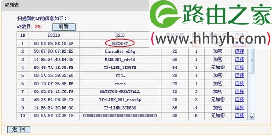 迅捷(Fast)FWD105无线路由一体机WDS桥接设置上网