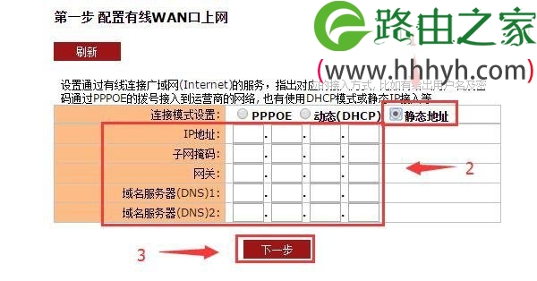 聚网捷AFOUNDRY EW750路由器怎么设置？