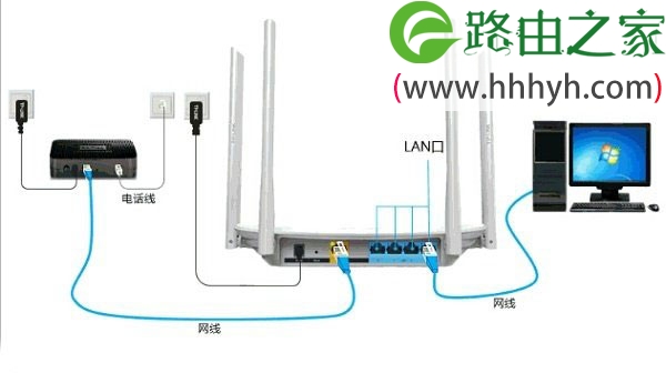 TP-Link TL-WDR5600无线路由器宽带拨号上网设置方法