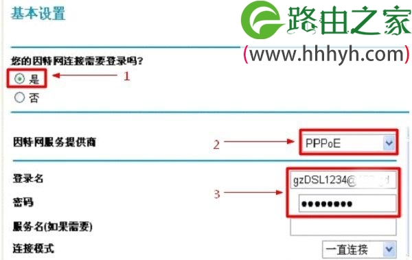 网件NETGEAR WNR2000无线路由器设置上网方法