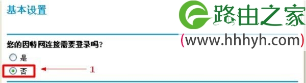 网件NETGEAR WNR2000无线路由器设置上网方法