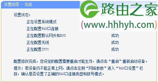 TP-Link TD-W89941N路由器V4.0一体机ADSL无线路由模式设置上网