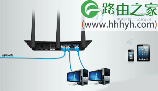 TP-Link路由器TL-WDR3320如何改成交换机