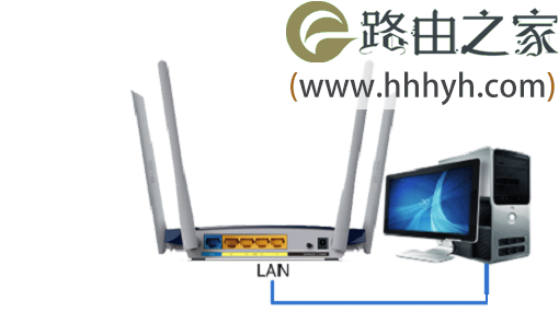 TP-Link路由器TL-WDR3320如何改成交换机