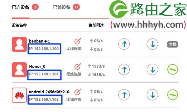 水星(MERCURY)路由器限制别人网速上网方法