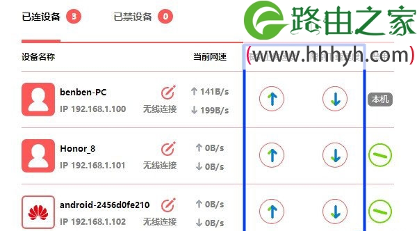 水星(MERCURY)路由器限制别人网速上网方法