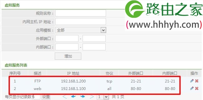 Netcore磊科无线路由器端口映射设置教程