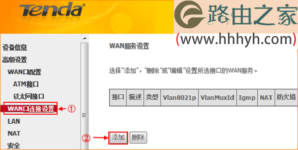 腾达D304无线路由器设置ADSL拨号上网教程