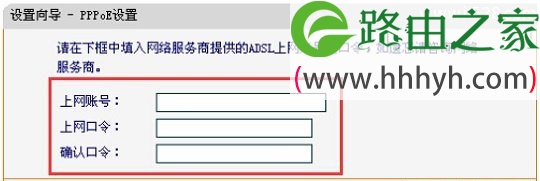 迅捷(Fast)FW305R+无线路由器设置上网