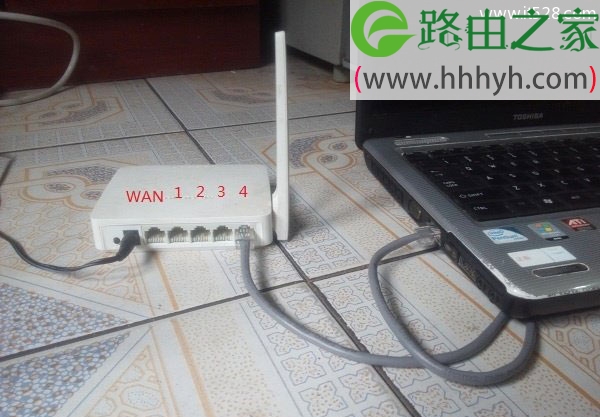 子路由器IP地址如何修改？