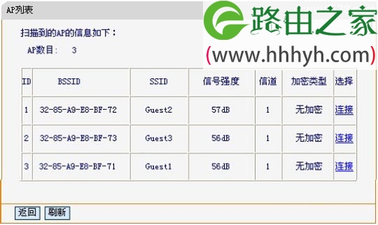 迅捷(Fast)FW300RM迷你路由器桥接设置上网