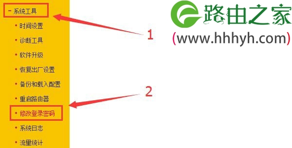 falogin.cn修改密码的图文教程