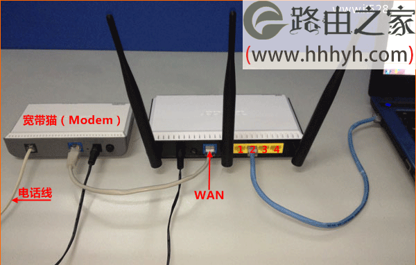 无线WiFi路由器安装设置上网方法