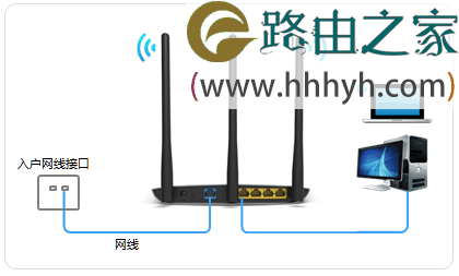 TP-Link TL-WDR8500路由器设置上网电脑版教程