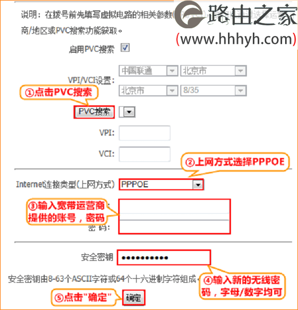 腾达(Tenda)D304路由器ADSL模式设置上网教程
