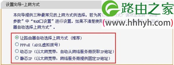 falogin.cn路由器上网设置方法
