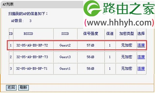 迅捷(Fast)FW300RM迷你路由器客户端模式设置上网