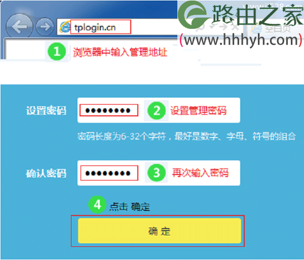 TP-Link TL-WR890N路由器管理员密码是多少？