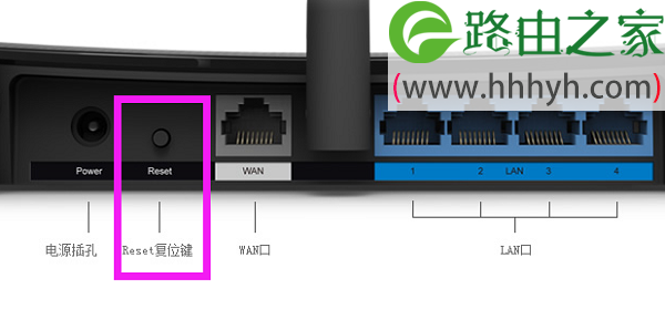 TP-Link TL-WR880N路由器管理员密码(默认密码)是多少?