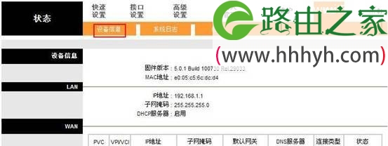 迅捷(Fast)FD880R路由猫端口映射设置教程