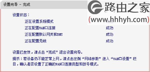 水星(MERCURY)300M无线路由器设置上网方法