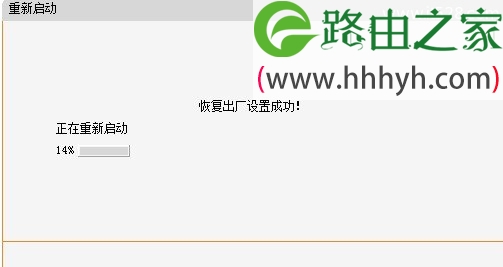 迅捷(FAST)无线路由器恢复出厂设置方法