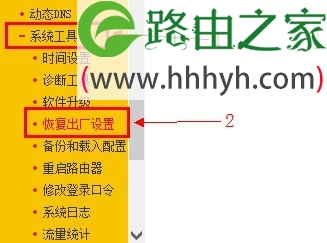 迅捷(FAST)无线路由器恢复出厂设置方法